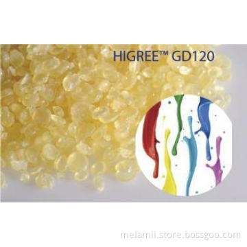 High Level Compatibility Aromatic Hydrocarbon Resin GL120 W